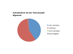 Zufriedenheit Themenwahl allgemein