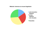 Webseite: Interesse an neuen Angeboten